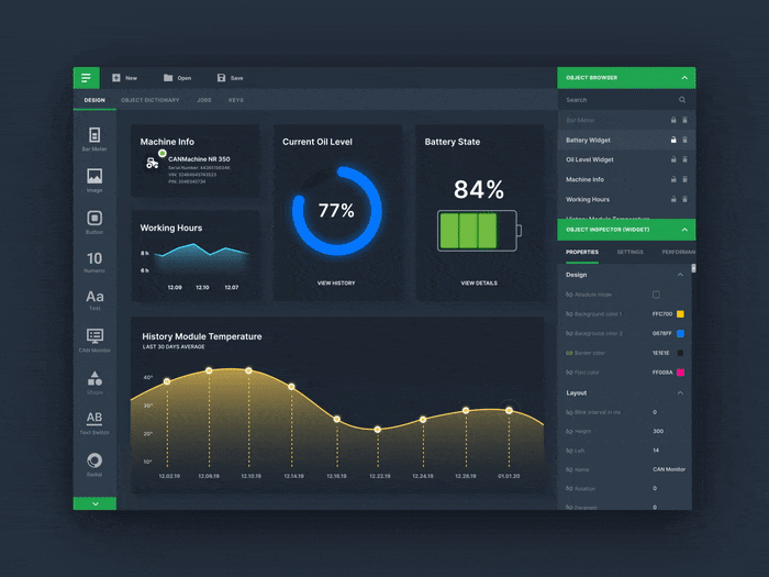 Analytics Dashboard
